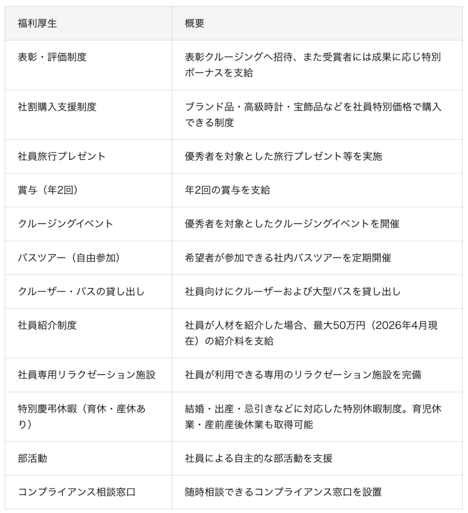 おたからやのプレスリリース画像 - 渡辺喜久男のフランチャイズニュース